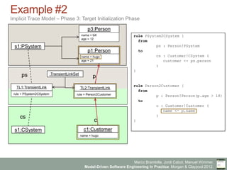 Marco Brambilla, Jordi Cabot, Manuel Wimmer.
Model-Driven Software Engineering In Practice. Morgan & Claypool 2012.
Example #2
Implicit Trace Model – Phase 3: Target Initialization Phase
rule PSystem2CSystem {
from
ps : Person!PSystem
to
cs : Customer!CSystem (
customer <- ps.person
)
}
rule Person2Customer {
from
p : Person!Person(p.age > 18)
to
c : Customer!Customer (
name <- p.name
)
}
p1:Person
name = hugo
age = 21
p3:Person
name = bill
age = 12
s1:PSystem
TL1:TransientLink
:TransientLinkSet
rule = PSystem2CSystem
ps
s1:CSystem
cs
TL2:TransientLink
rule = Person2Customer
c1:Customer
name = hugo
p
c
 