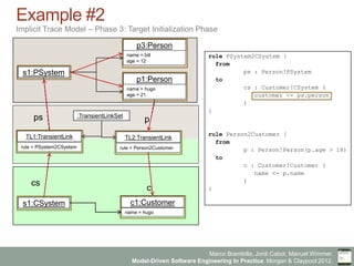 Marco Brambilla, Jordi Cabot, Manuel Wimmer.
Model-Driven Software Engineering In Practice. Morgan & Claypool 2012.
Exampl...