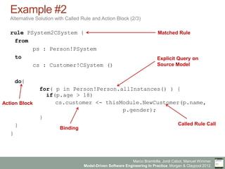 Marco Brambilla, Jordi Cabot, Manuel Wimmer.
Model-Driven Software Engineering In Practice. Morgan & Claypool 2012.
Example #2
Alternative Solution with Called Rule and Action Block (2/3)
rule PSystem2CSystem {
from
ps : Person!PSystem
to
cs : Customer!CSystem ()
do{
for( p in Person!Person.allInstances() ) {
if(p.age > 18)
cs.customer <- thisModule.NewCustomer(p.name,
p.gender);
}
}
}
Matched Rule
Called Rule Call
Action Block
Explicit Query on
Source Model
Binding
 