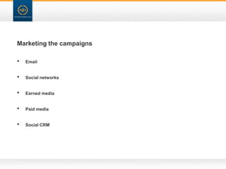 BUILDING AND ACTIVATING AN AUDIENCEWhat are the publishing platforms?Editorial Calendar with Campaigns and Regular TouchpointsWhat’s your content?Who is managing these communities?Marketing, PR, Technology? What are the roles Confidential   3/22/11