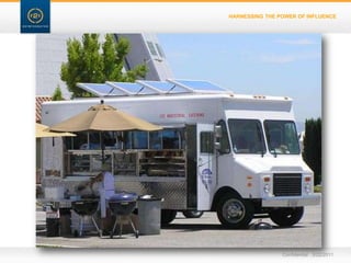 Informational ValueConfidential   3/22/11