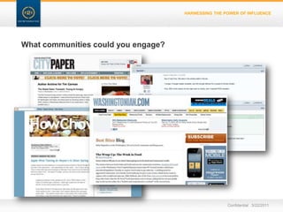 HARNESSING THE POWER OF INFLUENCE93% of the Inc. 500 companies surveyed reported that bulletin and message boards were the most successful locations for engaging customers.Confidential   3/22/11