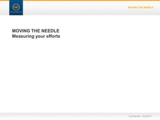 HARNESSING THE POWER OF INFLUENCEConfidential   3/22/11