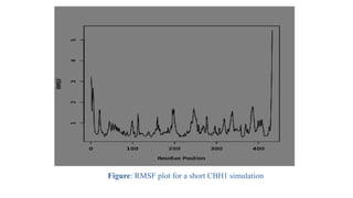 Figure: RMSF plot for a short CBH1 simulation
 