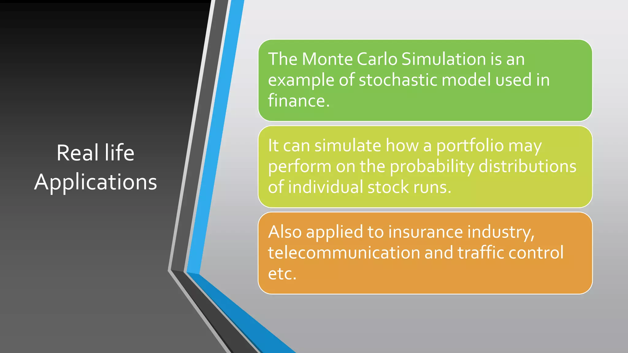 Real life
Applications
The Monte Carlo Simulation is an
example of stochastic model used in
finance.
It can simulate how a portfolio may
perform on the probability distributions
of individual stock runs.
Also applied to insurance industry,
telecommunication and traffic control
etc.
 