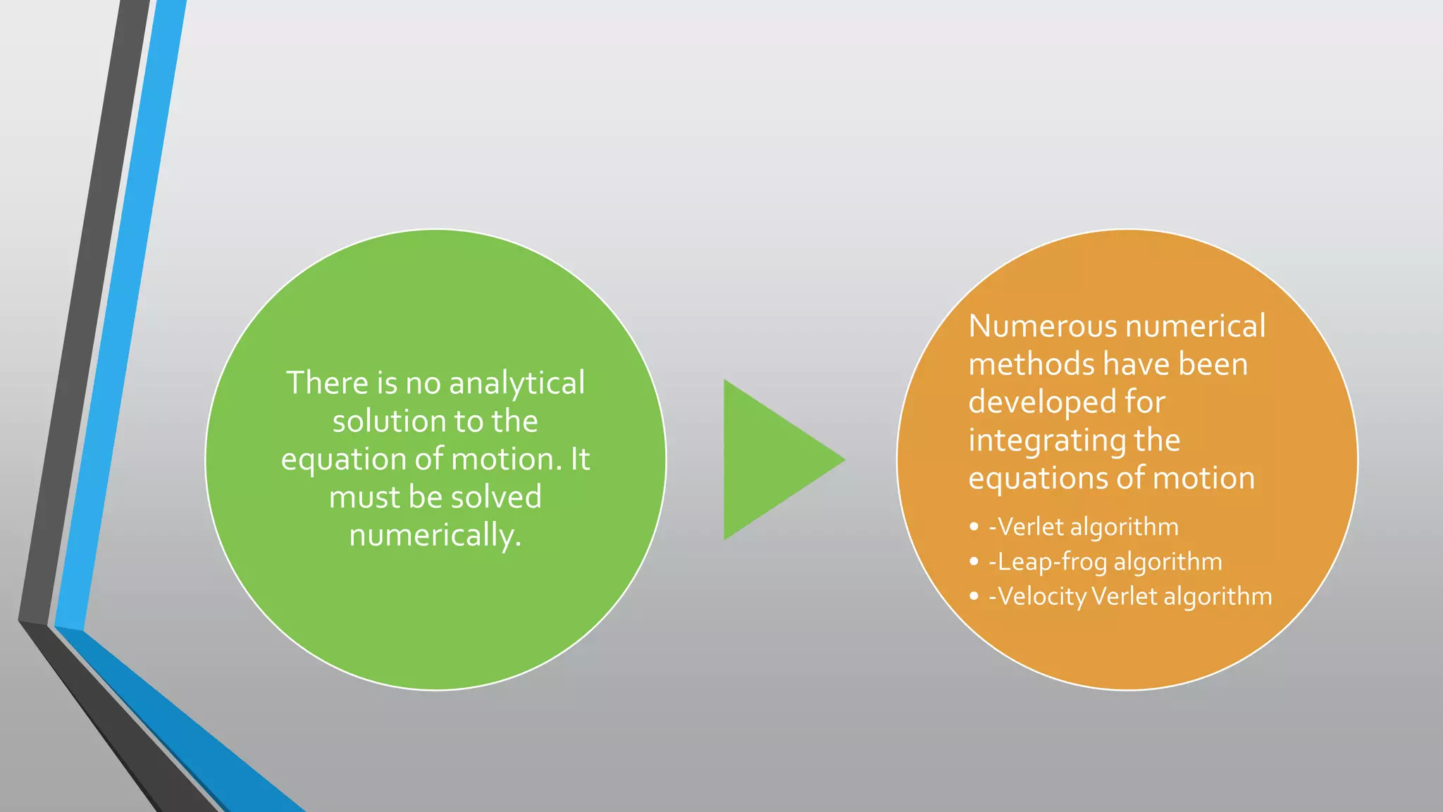 There is no analytical
solution to the
equation of motion. It
must be solved
numerically.
Numerous numerical
methods have been
developed for
integrating the
equations of motion
• -Verlet algorithm
• -Leap-frog algorithm
• -VelocityVerlet algorithm
 