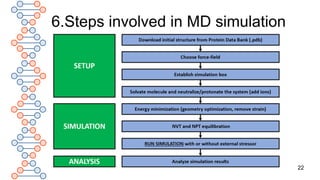 MD simulation- principles and tools used | PPTX