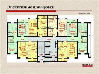 Эффективные планировки
Вариант № 1
 