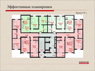 Эффективные планировки
Вариант № 3
 