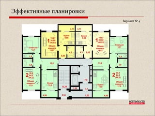 Эффективные планировки
Вариант № 4
 