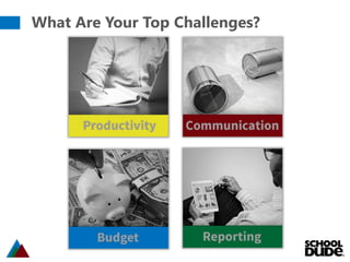 What Are Your Top Challenges?
 