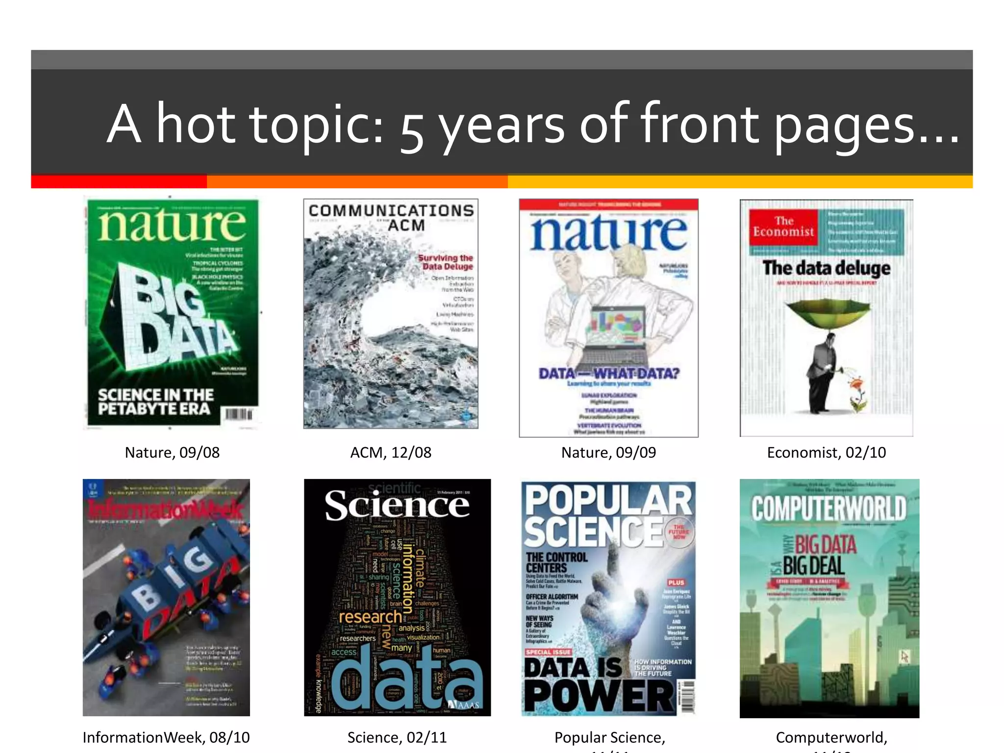 Nature, 09/08 Economist, 02/10
Popular Science,Science, 02/11
Nature, 09/09ACM, 12/08
InformationWeek, 08/10 Computerworld,
A hot topic: 5 years of front pages…
 