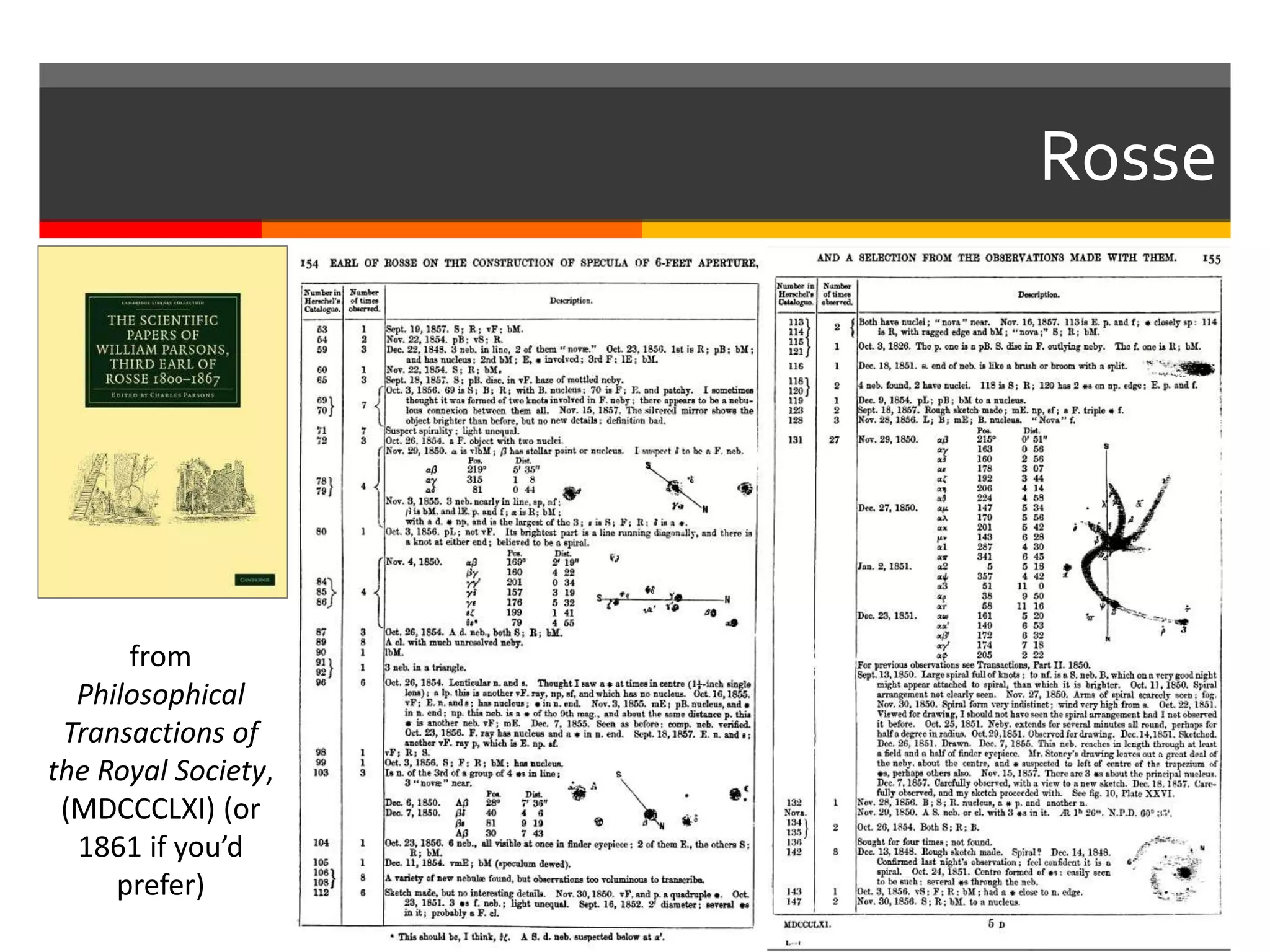 Rosse
from
Philosophical
Transactions of
the Royal Society,
(MDCCCLXI) (or
1861 if you’d
prefer)
 