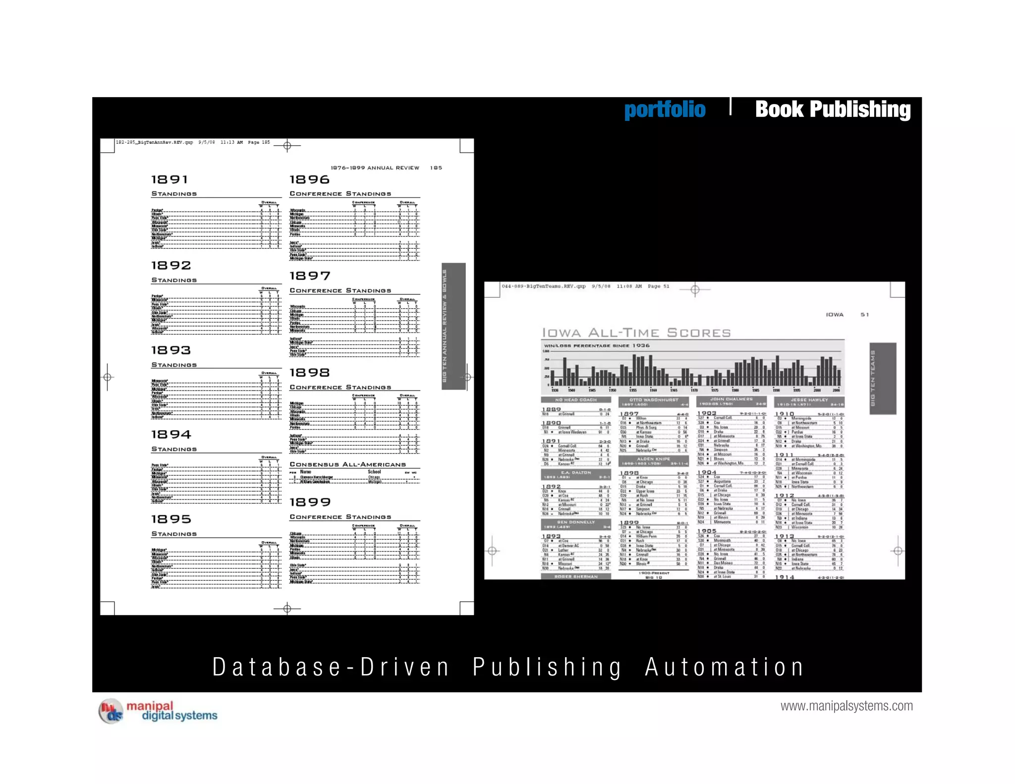 portfolio   Book Publishing




Database-Driven Publishing Automation
                                       www.manipalsystems.com
 