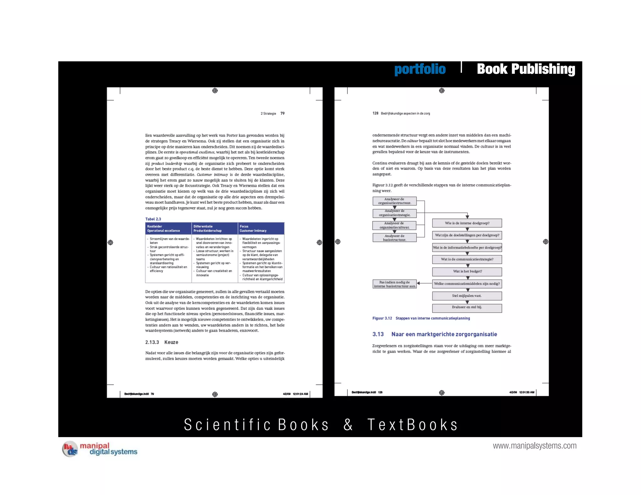 portfolio   Book Publishing




Scientific Books & TextBooks
                                   www.manipalsystems.com
 