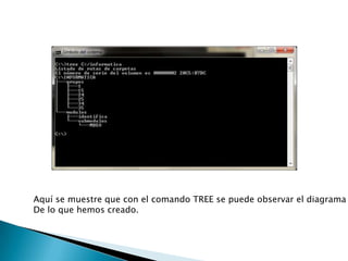 Aquí se muestre que con el comando TREE se puede observar el diagrama
De lo que hemos creado.
 