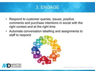 [Marketing Decisions Confidential Proprietary][Marketing Decisions Confidential Proprietary]
3. ENGAGE
• Respond to customer queries, issues, positive
comments and purchase intentions in social with the
right context and at the right time
• Automate conversation labelling and assignments to
staff to respond
 