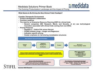 Medidata Solutions Primer Book
9
The Evolving Productization Landscape and the Impact of Pricing
What Seems to Be Driving the New Clinical Trials Paradigm?
Complex Therapeutic Environment
• Product development collaboration
• Precision medicine
• The need for an Enterprise Resource Planning (ERP) for clinical trials
• Several companies (INC Research, Merck, and Novartis, et al.) see technological
innovation associated with clinical trials coming from non-CROs
• Pricing Pressures
• Hepatitis C – Viekira Pak versus Harvoni
• PCSK9 inhibitor drugs – Amgen and Regeneron
• Indication specific pricing
• Greater emphasis on risk sharing monetization structures
What Types of Data?
• Adherence
• Comparative Efficacy
• Real World Efficacy
• Utilization
Drivers of the New Paradigm
• $2.7T in Healthcare costs are driving cost rationalization
• $2.6B to develop a drug is unsustainable LT
• CMS' push to outcomes based reimbursement
New Clinical Trial and Product Paradigm
Clinical
Trials
Statistical
Significance
+
Verification
Product
Revenue =
Price X Quantity + DATA
Price no longer represents the magical hammer of revenue growth, as biopharma
companies must continuously prove their products worth in order to maintain pricing
power.
Key Indicators of Changing Environment
• Focus on mHealth - Roche, NVS, GSK, BIIB, et al.
• Rave + TSDV+ mHealth, but what else?
• Precision Medicine
Sources: Stifel Research
 