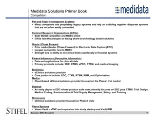 Medidata Solutions Primer Book
17
Pen and Paper / Homegrown Systems
• Many companies use proprietary legacy systems and rely on cobbling together disparate systems
that are not often easily connected
Contract Research Organizations (CROs)
• Both MDSO competitor and MDSO client
• CROs face the prospect of losing share to technology based solutions
Oracle / Phase Forward
• Prior market leader (Phase Forward) in Electronic Data Capture (EDC)
• Largest competitor next to MDSO
• Strength lies in ability to tie clinical trials seamlessly to financial systems
Parexel Informatics (Perceptive Informatics)
• Data and applications for clinical trials
• Primary products include: EDC, CTMS, ePRO, RTSM, and medical imaging
BioClinica
• eClinical solutions provider
• Core products include: EDC, CTMS, RTSM, RBM, and Optimization
Medrio
• Cloud-based eClinical solutions provider focused on the Phase I trial market
Datatrak
• An early player in EDC whose product suite now primarily focuses on EDC plus CTMS, Trial Design,
Medical Coding, Randomization & Trial Supply Management, Safety, and Training
Omnicomm
• eClinical solutions provider focused on Phase I trials
Veeva Systems
• Veeva Vault – eTMF and expansion into study start-up and Vault RIM
Competition
Sources: Stifel Research
 