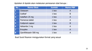 MDS OSCE 2022 MAR TUTORIAL.pptx