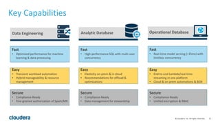 17© Cloudera, Inc. All rights reserved.
Key Capabilities
Data Engineering Operational DatabaseAnalytic Database
Fast
• Optimized performance for machine
learning & data processing
Fast
• High-performance SQL with multi-user
concurrency
Fast
• Real-time model serving (<15ms) with
limitless concurrency
Easy
• Transient workload automation
• Hybrid manageability & resource
management
Easy
• Elasticity on-prem & in cloud
• Recommendations for offload &
optimizations
Easy
• End-to-end Lambda/real-time
streaming in one platform
• Cloud & on-prem automations & BDR
Secure
• Compliance-Ready
• Fine-grained authorization of Spark/MR
Secure
• Compliance-Ready
• Data management for stewardship
Secure
• Compliance-Ready
• Unified encryption & RBAC
 