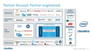 18© Cloudera, Inc. All rights reserved.
Partner focused. Partner engineered.
Data
Systems
Applications
Operational
Tools
Infrastructure
System
Integration
CLOUDERA ENTERPRISE
OPERATIONS
DATAMANAGEMENT
UNIFIED SERVICES
PROCESS,ANALYZE, SERVE
STORE
INTEGRATE
 