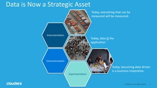 2© Cloudera, Inc. All rights reserved.
Data is Now a Strategic Asset
Instrumentation
Consumerization
Experimentation
Today, everything that can be
measured will be measured.
Today, data IS the
application.
Today, becoming data-driven
is a business imperative.
 