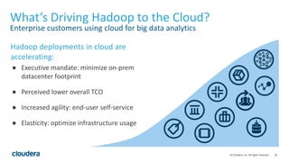 20© Cloudera, Inc. All rights reserved.
What’s Driving Hadoop to the Cloud?
Enterprise customers using cloud for big data analytics
Hadoop deployments in cloud are
accelerating:
● Executive mandate: minimize on-prem
datacenter footprint
● Perceived lower overall TCO
● Increased agility: end-user self-service
● Elasticity: optimize infrastructure usage
 