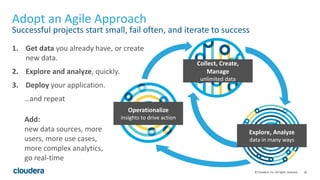 26© Cloudera, Inc. All rights reserved.
Adopt an Agile Approach
Successful projects start small, fail often, and iterate to success
1. Get data you already have, or create
new data.
2. Explore and analyze, quickly.
3. Deploy your application.
…and repeat
Add:
new data sources, more
users, more use cases,
more complex analytics,
go real-time
Collect, Create,
Manage
unlimited data
Explore, Analyze
data in many ways
Operationalize
insights to drive action
 