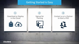 27© Cloudera, Inc. All rights reserved.
Getting Started is Easy
① ②
Download or Deploy
in the Cloud
Signup for
Training
Contact us or a Partner
to Start a POC
③
 