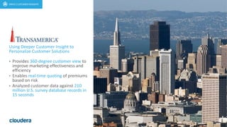 4© Cloudera, Inc. All rights reserved.
Using Deeper Customer Insight to
Personalize Customer Solutions
• Provides 360-degree customer view to
improve marketing effectiveness and
efficiency
• Enables real-time quoting of premiums
based on risk
• Analyzed customer data against 210
million U.S. survey database records in
15 seconds
CUSTOMER 360
 