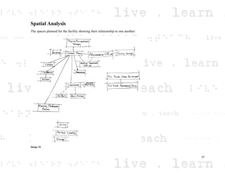 Spatial Analysis
The spaces planned for the facility showing their relationship to one another:
Image 24
27
 