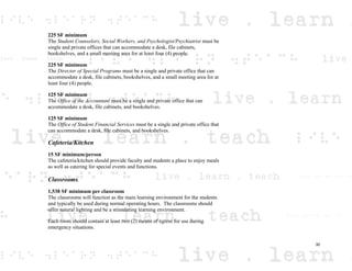 225 SF minimum
The Student Counselors, Social Workers, and Psychologist/Psychiatrist must be
single and private offices that can accommodate a desk, file cabinets,
bookshelves, and a small meeting area for at least four (4) people.
225 SF minimum
The Director of Special Programs must be a single and private office that can
accommodate a desk, file cabinets, bookshelves, and a small meeting area for at
least four (4) people.
125 SF minimum
The Office of the Accountant must be a single and private office that can
accommodate a desk, file cabinets, and bookshelves.
125 SF minimum
The Office of Student Financial Services must be a single and private office that
can accommodate a desk, file cabinets, and bookshelves.
Cafeteria/Kitchen
15 SF minimum/person
The cafeteria/kitchen should provide faculty and students a place to enjoy meals
as well as catering for special events and functions.
Classrooms
1,538 SF minimum per classroom
The classrooms will function as the main learning environment for the students
and typically be used during normal operating hours. The classrooms should
offer natural lighting and be a stimulating learning environment.
Each room should contain at least two (2) means of egress for use during
emergency situations.
30
 