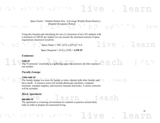 Space Factor = Student Station Size / ([Average Weekly Room Hours] x
[Student Occupancy Ratio])
Using this formula and calculating for one (1) classroom of ten (10) students with
a minimum of 100 SF per student we can assume the minimum amount of space
required per classroom would be:
Space Factor = 100 / ([35] x [65%]) = 4.4
Space Required = [4.4] x [350] = 1,538 SF
Commons
1600 SF
The “Commons” essentially is a gathering space that connects all other spaces to
one another.
Faculty Lounge
1200-1600 SF
The faculty lounge is a room for faculty to relax, interact with other faculty, and
have meals. A resource room will include photocopy machines, computer
terminals, standard supplies, and resource manuals and books. A unisex restroom
will be included.
Mock Apartment
600-800 SF
The apartment is a learning environment for students to practice normal daily
tasks in order to prepare for unassisted living.
32
 