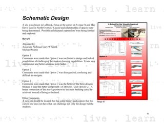 Schematic Design
A site was chosen in Lubbock, Texas at the corner of Avenue X and Mac
Davis Lane in North Overton. Layout and relationships of spaces were
being determined. Possible architectural expressions were being formed
and explored.
Review
Attended by:
Associate Professor Gary W Smith
Michael Martin
Option 1
Comments were made that Option 1 was too linear in design and lacked
possibilities of challenging the students learning capabilities. It was very
institutional and better solutions were better.
Option 2
Comments were made that Option 2 was disorganized, confusing and
difficult to navigate.
Option 3
Comments were made that Option 3 was the better of the three designs
because it used the better component s of Options 1 and Options 2. A
better connection of the mock apartment to the main building could be
achieved instead of being so isolated.
Other Comments
A new site should be located that has some history and context that the
current site does not have that can challenge not only the design but the
students.
Image 42
52
 