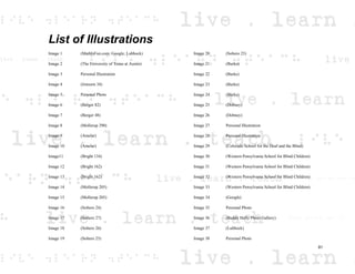 List of Illustrations
Image 1 (MathIsFun.com; Google; Lubbock)
Image 2 (The University of Texas at Austin)
Image 3 Personal Illustration
Image 4 (Jonsson 34)
Image 5 Personal Photo
Image 6 (Berger 82)
Image 7 (Berger 48)
Image 8 (Mollerup 290)
Image 9 (Amelar)
Image 10 (Amelar)
Image11 (Bright 134)
Image 12 (Bright 162)
Image 13 (Bright 162)
Image 14 (Mollerup 205)
Image 15 (Mollerup 205)
Image 16 (Soltero 24)
Image 17 (Soltero 27)
Image 18 (Soltero 26)
Image 19 (Soltero 25)
Image 20 (Soltero 25)
Image 21 (Burke)
Image 22 (Burke)
Image 23 (Burke)
Image 24 (Burke)
Image 25 (Dobney)
Image 26 (Dobney)
Image 27 Personal Illustration
Image 28 Personal Illustration
Image 29 (Colorado School for the Deaf and the Blind)
Image 30 (Western Pensylvania School for Blind Children)
Image 31 (Western Pensylvania School for Blind Children)
Image 32 (Western Pensylvania School for Blind Children)
Image 33 (Western Pensylvania School for Blind Children)
Image 34 (Google)
Image 35 Personal Photo
Image 36 (Buddy Holly Photo Gallery)
Image 37 (Lubbock)
Image 38 Personal Photo
81
 