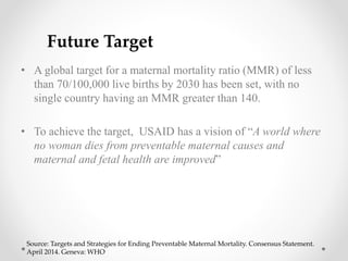 • A global target for a maternal mortality ratio (MMR) of less
than 70/100,000 live births by 2030 has been set, with no
single country having an MMR greater than 140.
• To achieve the target, USAID has a vision of “A world where
no woman dies from preventable maternal causes and
maternal and fetal health are improved”
Source: Targets and Strategies for Ending Preventable Maternal Mortality. Consensus Statement.
April 2014. Geneva: WHO
Future Target
 