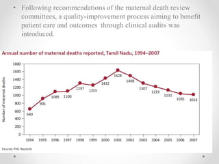 • Following recommendations of the maternal death review
committees, a quality-improvement process aiming to benefit
patient care and outcomes through clinical audits was
introduced.
 