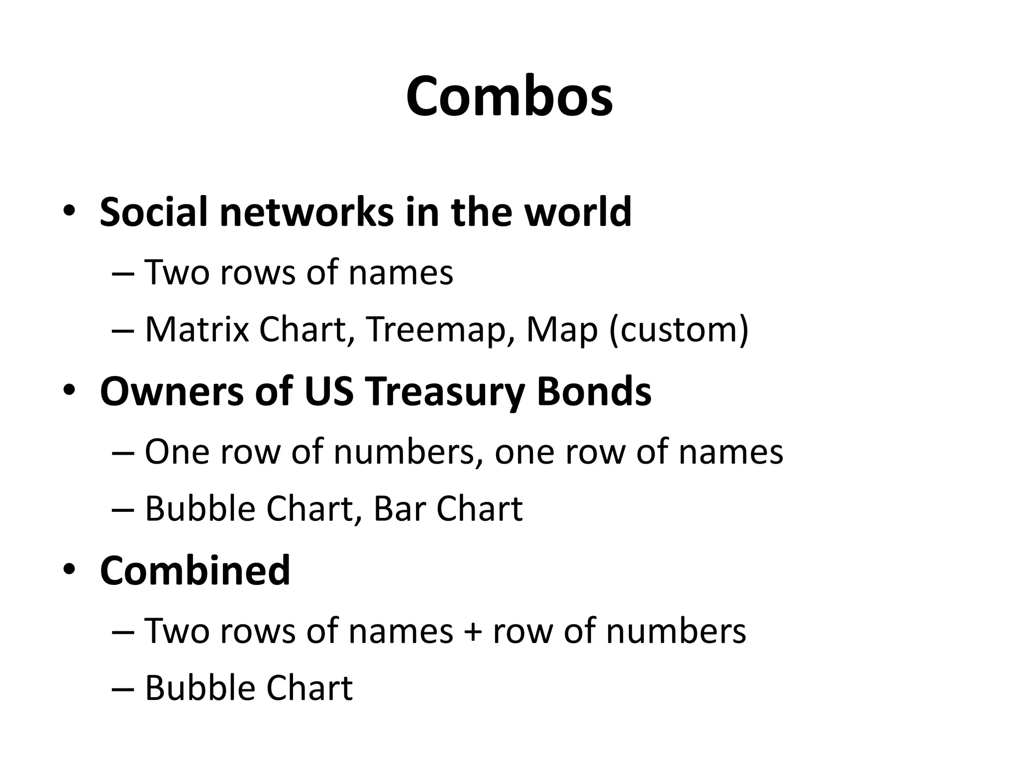 ManyEyesWhat kind of visualization to we choose?See Learn More > Visualization Types(Open in new window or tab)Start with first two visualizations
