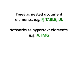 Trees as nested document elements, e.g. P, TABLE, ULNetworks as hypertext elements, e.g. A, IMG