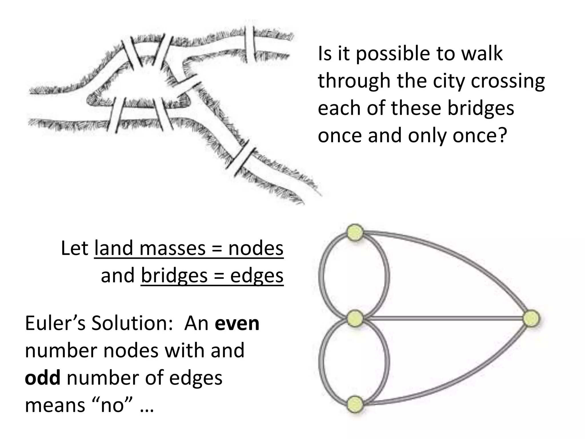 Is it possible to walk
through the city crossing
each of these bridges
once and only once?
Euler’s Solution: An even
number nodes with and
odd number of edges
means “no” …
Let land masses = nodes
and bridges = edges
 