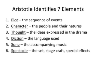 Aristotle Identifies 7 Elements
1. Plot – the sequence of events
2. Character – the people and their natures
3. Thought – the ideas expressed in the drama
4. Diction – the language used
5. Song – the accompanying music
6. Spectacle – the set, stage craft, special effects
 