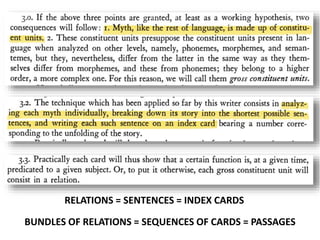 RELATIONS = SENTENCES = INDEX CARDS
BUNDLES OF RELATIONS = SEQUENCES OF CARDS = PASSAGES
 