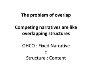 The problem of overlap
Competing narratives are like
overlapping structures
OHCO : Fixed Narrative
::
Structure : Content
 