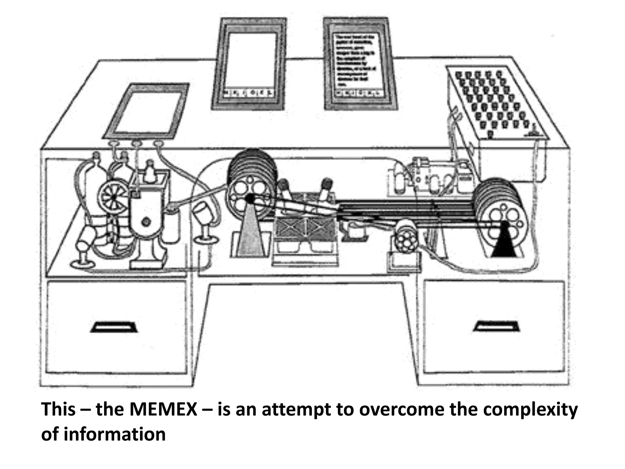 This – the MEMEX – is an attempt to overcome the complexity
of information
 