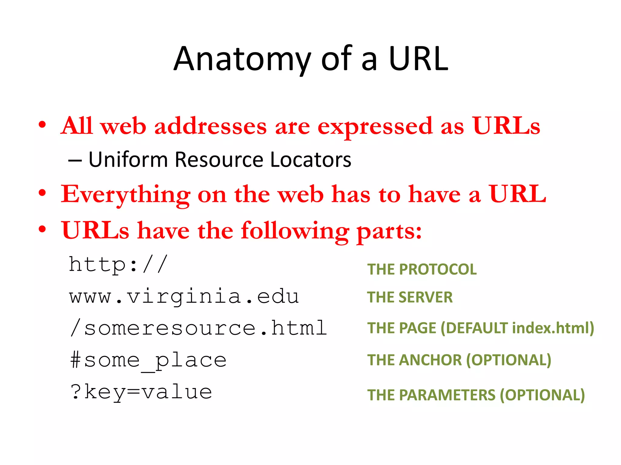 Anatomy of a URL
• All web addresses are expressed as URLs
  – Uniform Resource Locators
• Everything on the web has to have a URL
• URLs have the following parts:
  http://                       THE PROTOCOL
  www.virginia.edu              THE SERVER
  /someresource.html            THE PAGE (DEFAULT index.html)
  #some_place                   THE ANCHOR (OPTIONAL)
  ?key=value                    THE PARAMETERS (OPTIONAL)
 