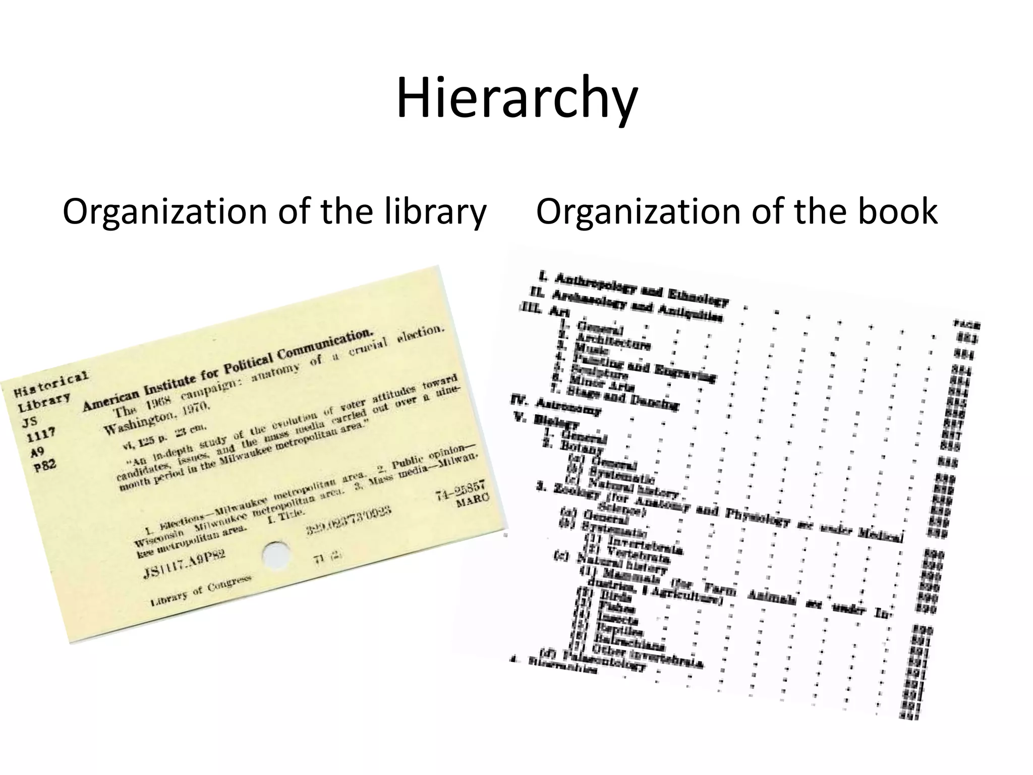 Hierarchy
Organization of the library   Organization of the book
 