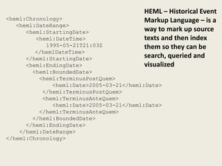 HEML – Historical Event
<heml:Chronology>                        Markup Language – is a
   <heml:DateRange>
      <heml:StartingDate>                way to mark up source
         <heml:DateTime>                 texts and then index
            1995-05-21T21:03Z            them so they can be
         </hemlDateTime>
      </heml:StartingDate>               search, queried and
      <heml:EndingDate>                  visualized
        <heml:BoundedDate>
          <heml:TerminusPostQuem>
              <heml:Date>2005-03-21</heml:Date>
           </heml:TerminusPostQuem>
           <heml:TerminusAnteQuem>
              <heml:Date>2005-03-21</heml:Date>
          </heml:TerminusAnteQuem>
        </heml:BoundedDate>
      </heml:EndingDate>
    </heml:DateRange>
</heml:Chronology>
 