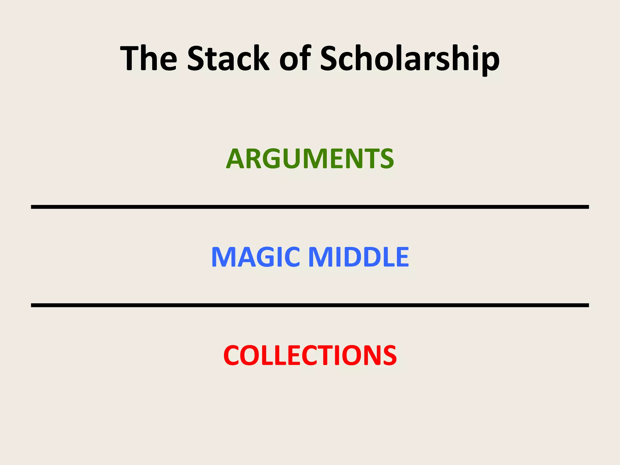 The Stack of Scholarship

      ARGUMENTS


     MAGIC MIDDLE


      COLLECTIONS
 