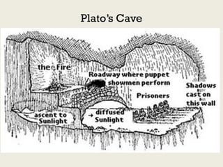 Plato’s Cave
 